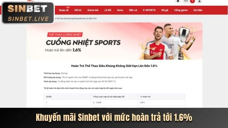 Tích lũy điểm khi chơi